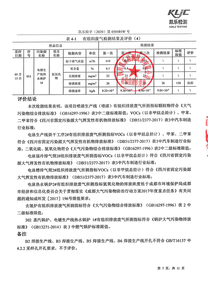 111313513149_0凱樂檢字2020第050484W號四川寧江山川機械有限責任公司廢氣監(jiān)測_9.jpg