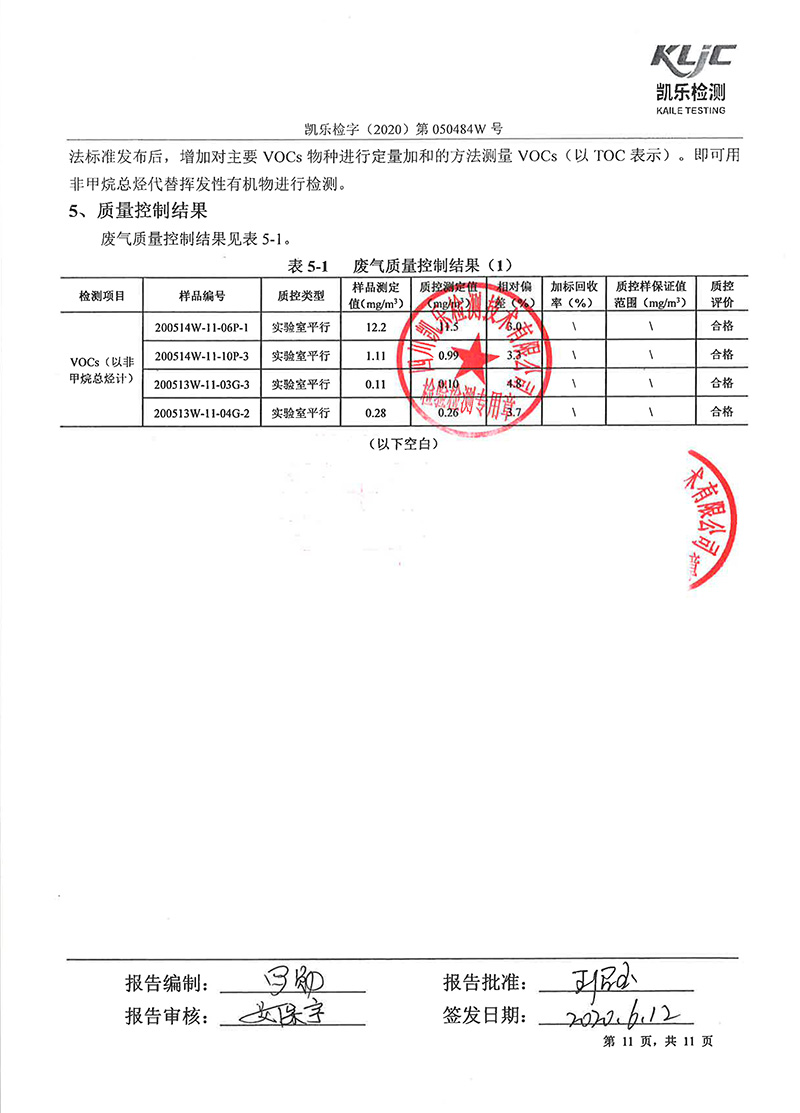 111313513149_0凱樂檢字2020第050484W號四川寧江山川機械有限責任公司廢氣監(jiān)測_13.jpg
